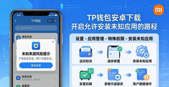 TP钱包安卓下载：这3点改进让体验更流畅